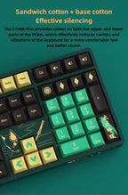 Tanjirou/Nezuko Mechanical Keyboard Three-mode wireless RGB backlit gaming esports Keyboard
