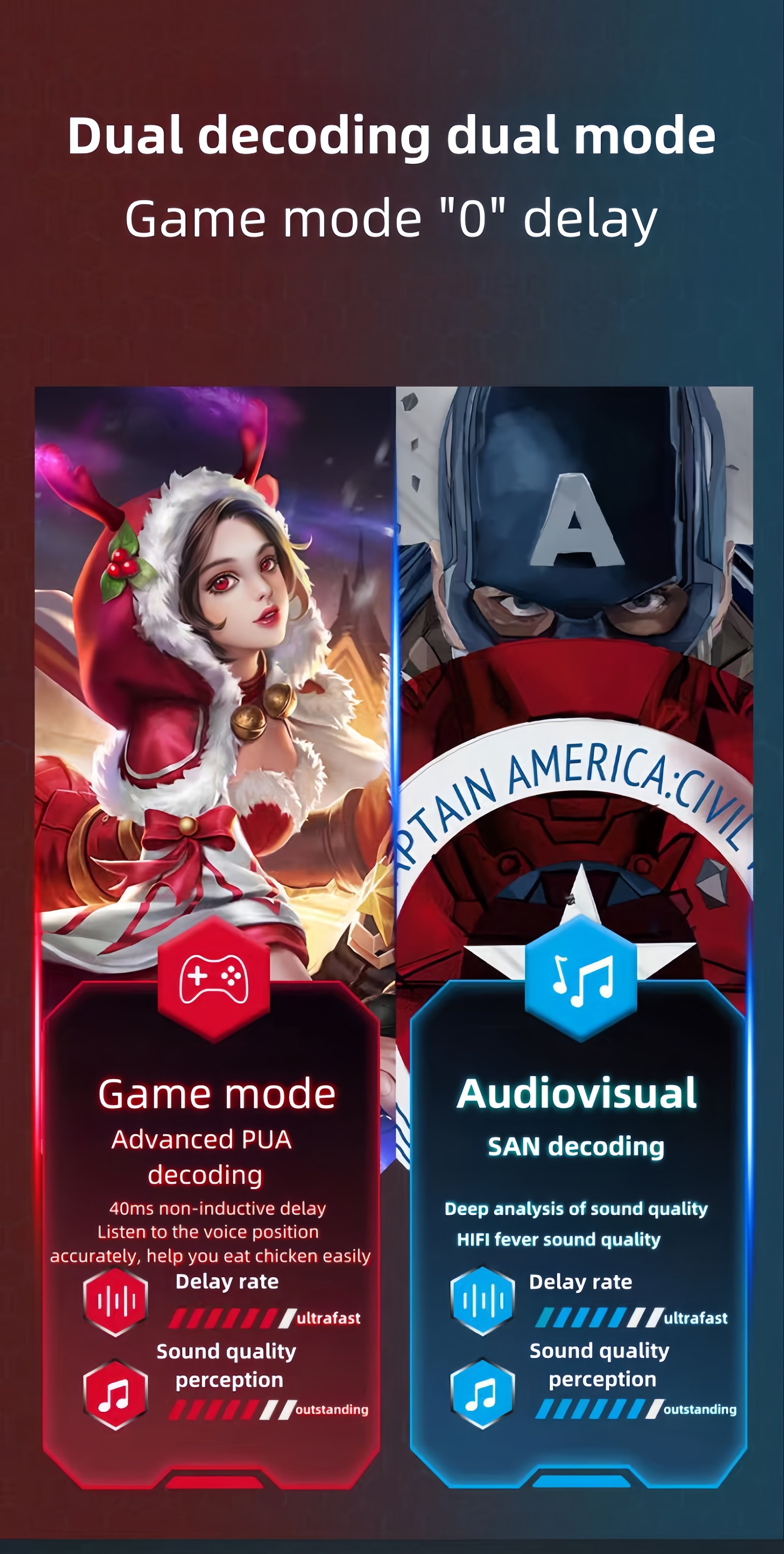 Marvel Iron Man Captain America TWS Wireless Gaming Earbuds, Transparent Case Bluetooth 5.3 Low Latency Headphones