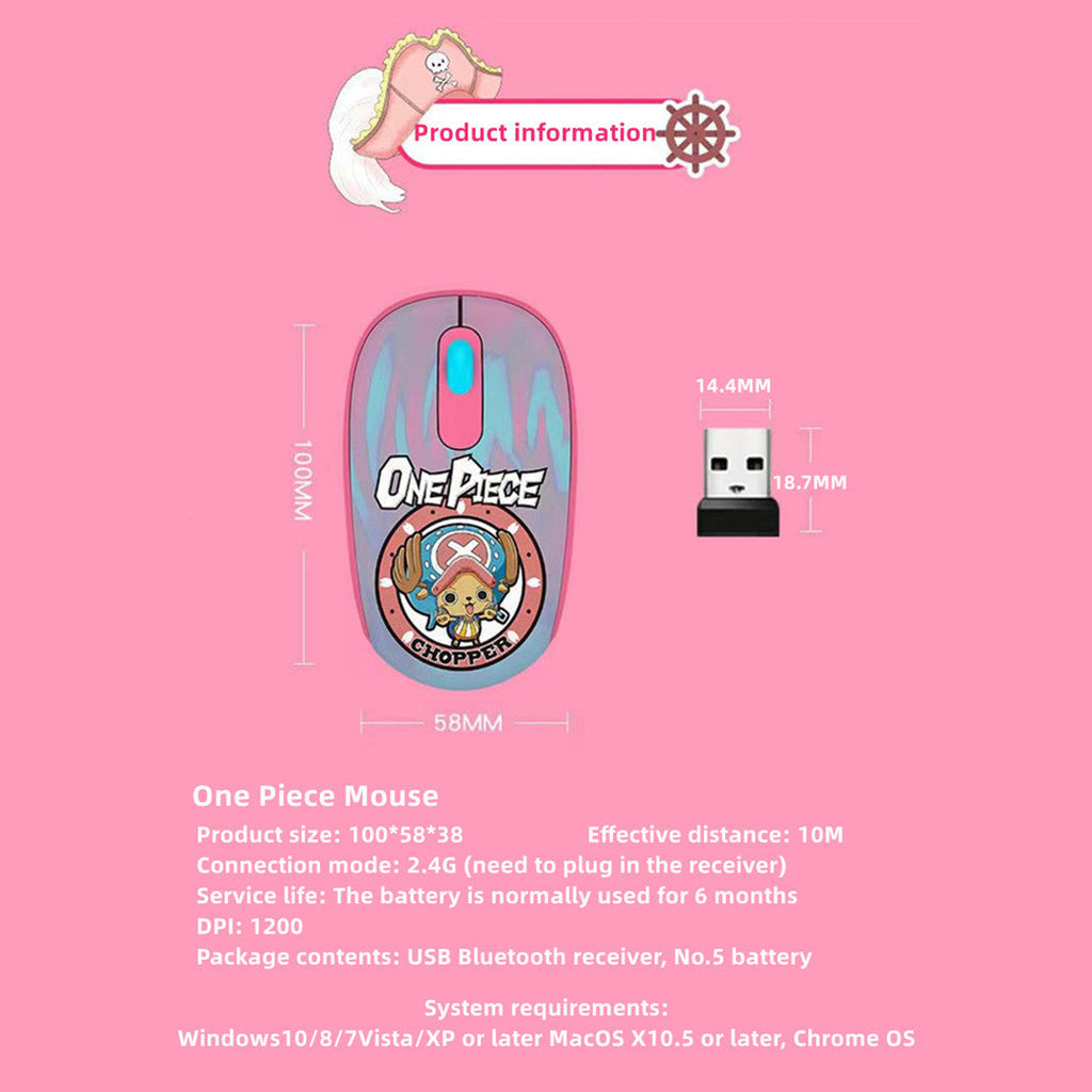 One Piece Chopper Luffy 2.4G Wireless Mouse, Cute Anime 1200 DPI Optical Computer Mouse for Laptop PC
