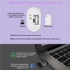 One Piece Chopper Luffy 2.4G Wireless Mouse, Cute Anime 1200 DPI Optical Computer Mouse for Laptop PC
