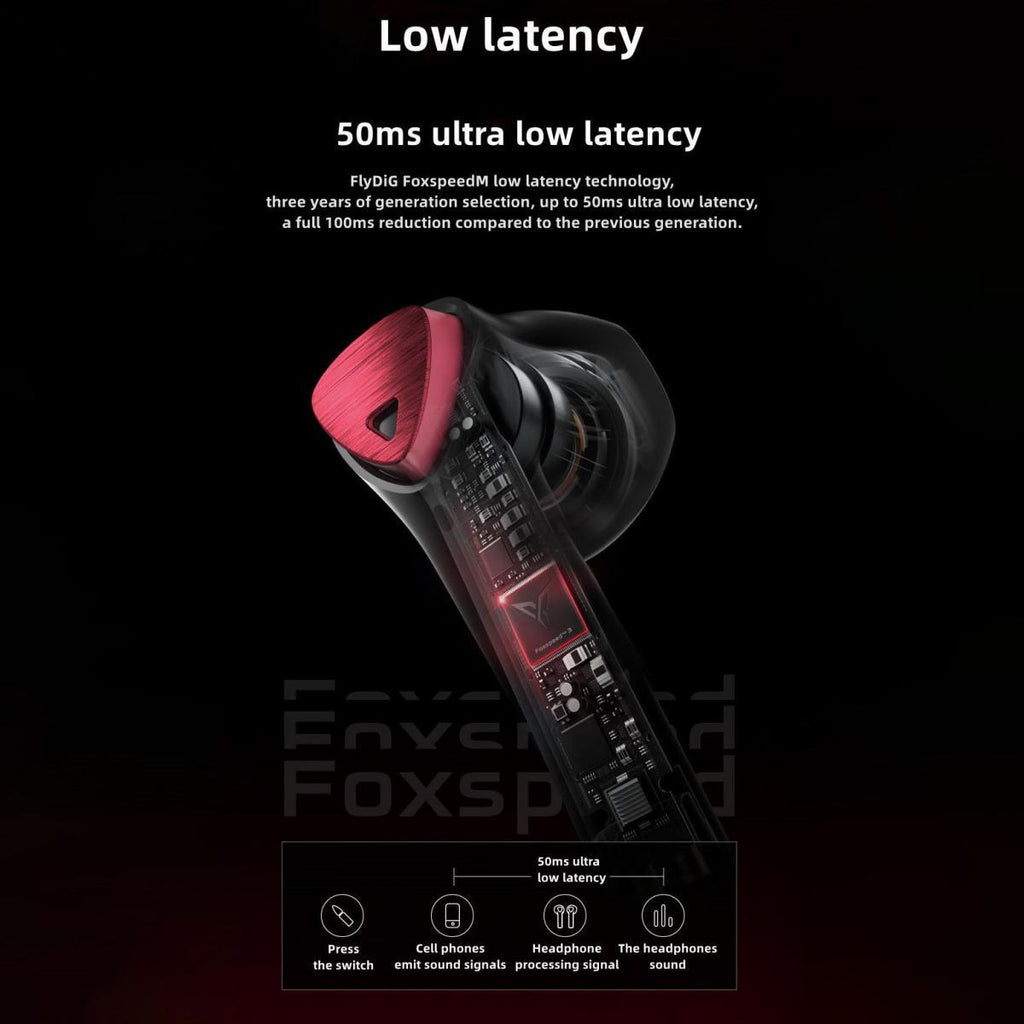Uchiha Itachi ensemble d'écouteurs sans fil Bluetooth