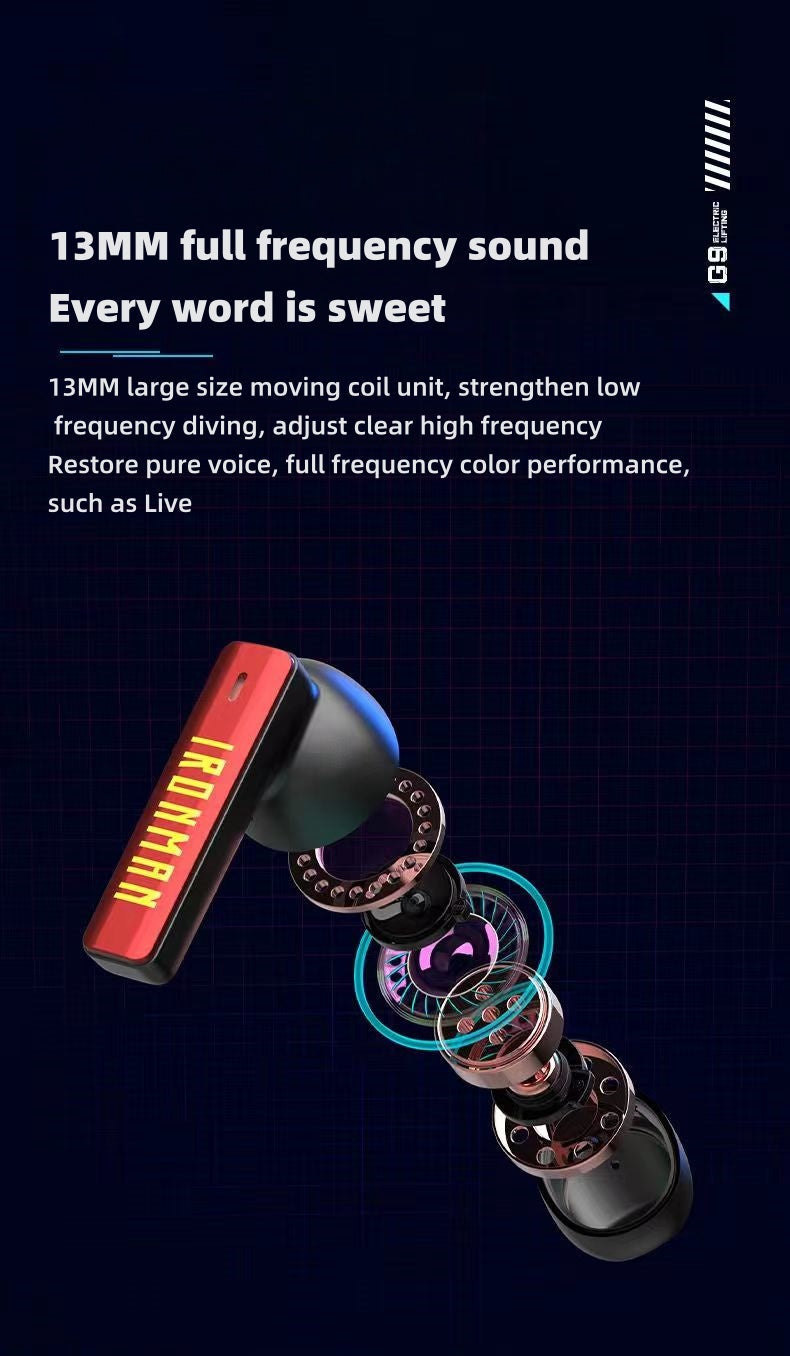Marvel Iron Man Captain America Wireless Earbuds, Avengers Mechanical Elevator Bluetooth 5.3 Gaming Headphones