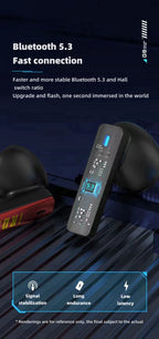 Marvel Iron Man Captain America Wireless Earbuds, Avengers Mechanical Elevator Bluetooth 5.3 Gaming Headphones