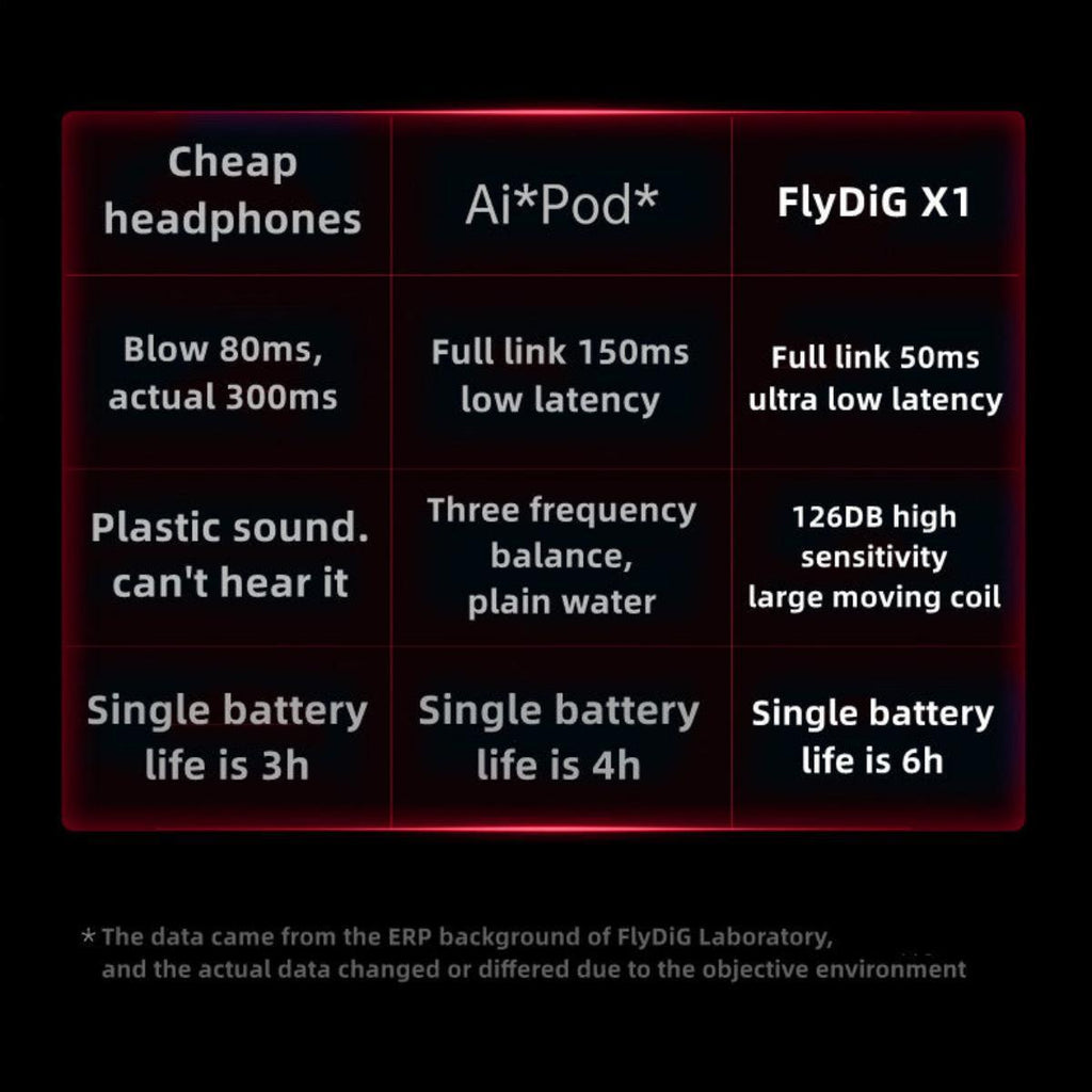 Uchiha Itachi ensemble d'écouteurs sans fil Bluetooth