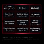 Uchiha Itachi ensemble d'écouteurs sans fil Bluetooth