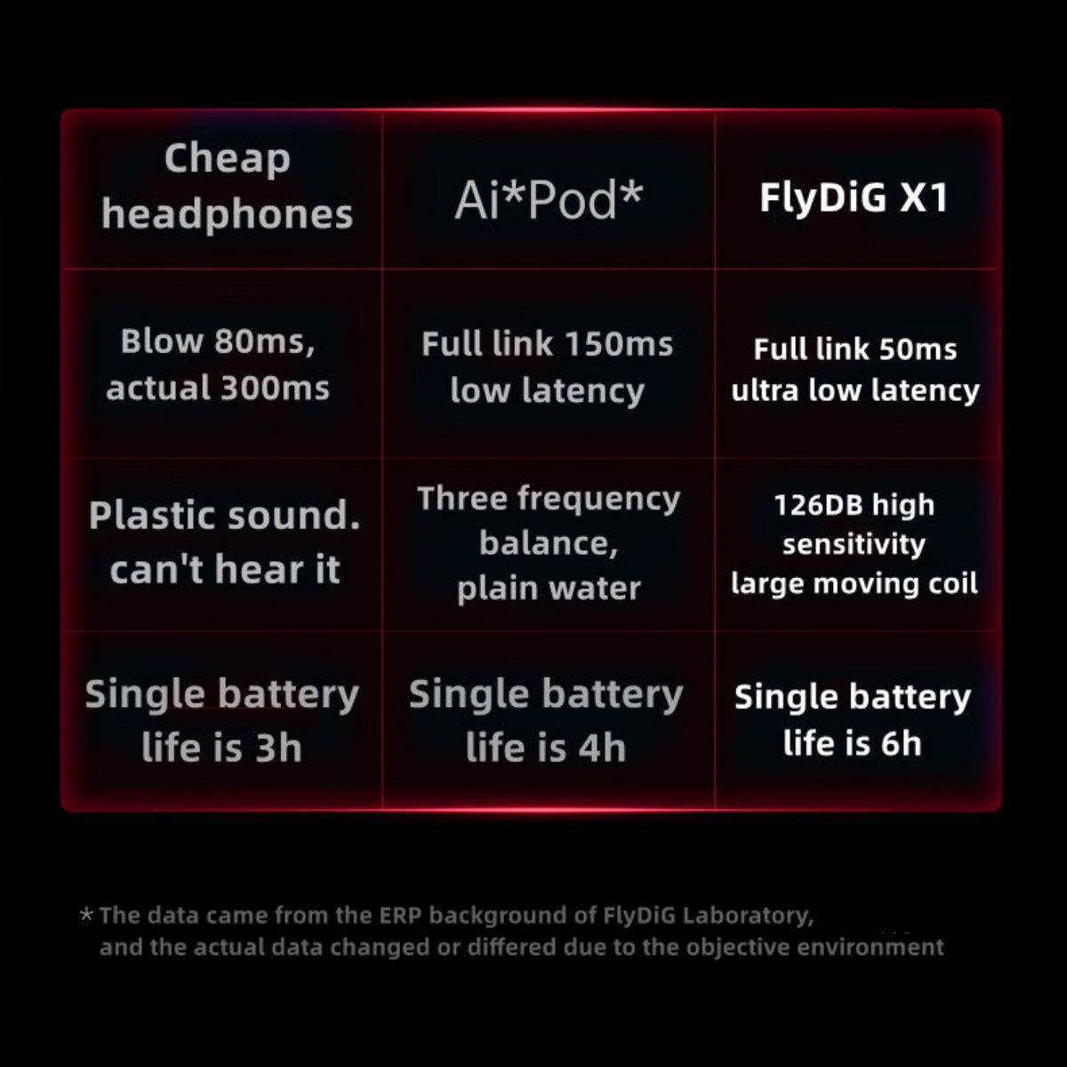 Uchiha Itachi ensemble d'écouteurs sans fil Bluetooth