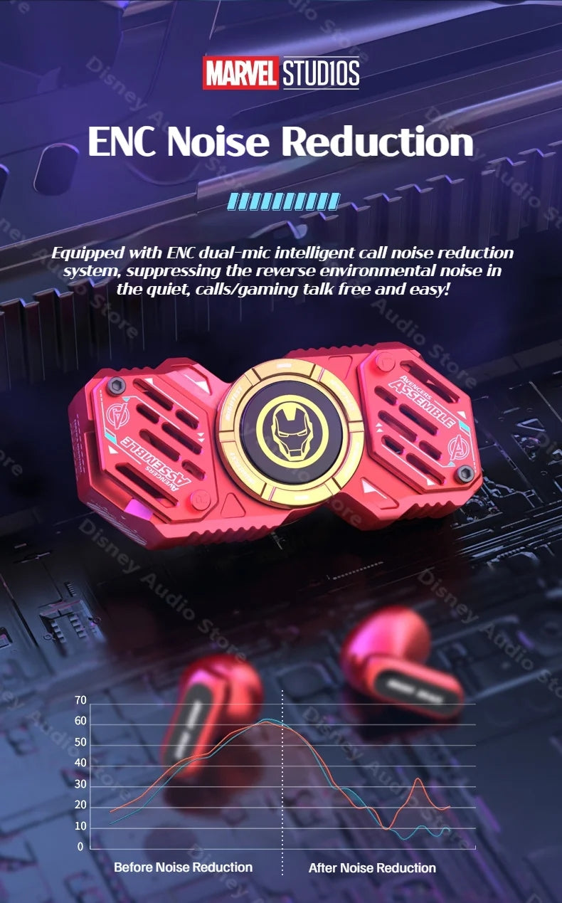 Écouteurs sans fil TWS Bluetooth 5.4 Marvel Iron Man Captain America Fidget Spinner, écouteurs sans fil à rabat magnétique Mecha en alliage de zinc