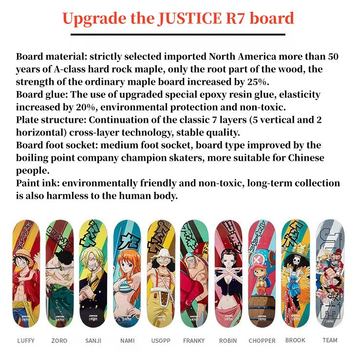 Skateboard professionnel Luffy/Zoro à motif fin (Taille: 80CM×20CM)