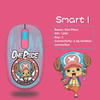 One Piece Chopper Luffy 2.4G Wireless Mouse, Cute Anime 1200 DPI Optical Computer Mouse for Laptop PC