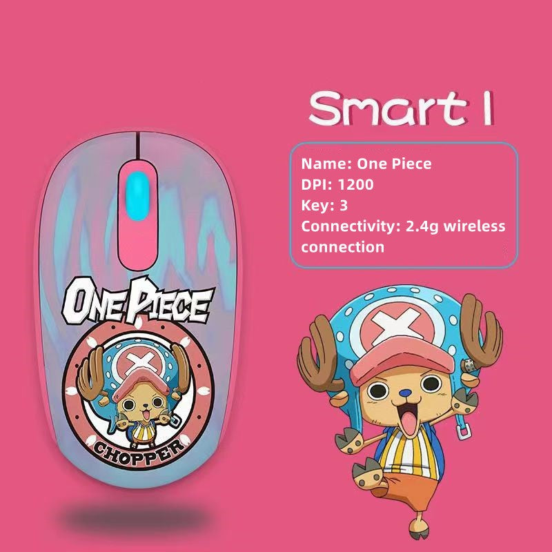 One Piece Chopper Luffy 2.4G Wireless Mouse, Cute Anime 1200 DPI Optical Computer Mouse for Laptop PC
