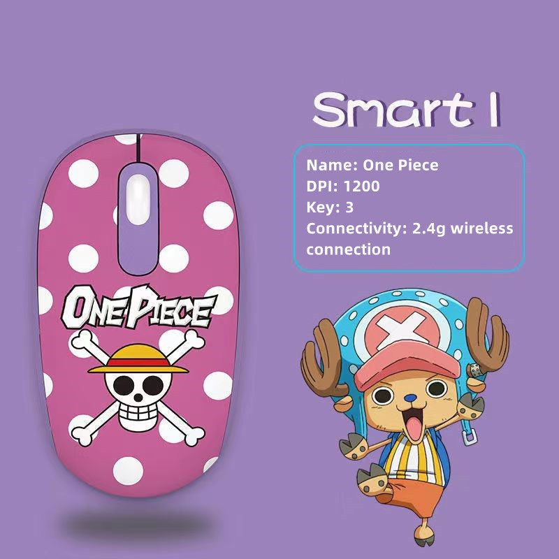 One Piece Chopper Luffy 2.4G Wireless Mouse, Cute Anime 1200 DPI Optical Computer Mouse for Laptop PC