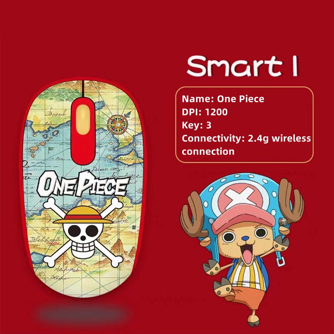 One Piece Chopper Luffy 2.4G Wireless Mouse, Cute Anime 1200 DPI Optical Computer Mouse for Laptop PC