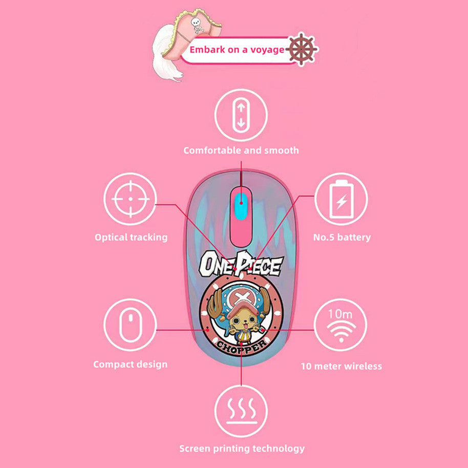 One Piece Chopper Luffy 2.4G Wireless Mouse, Cute Anime 1200 DPI Optical Computer Mouse for Laptop PC